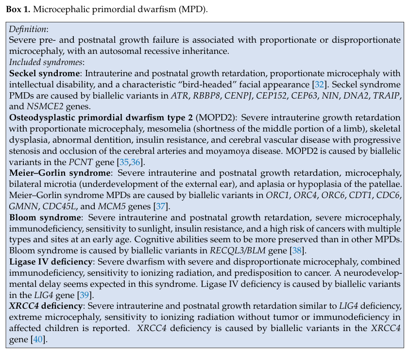 ## Context ID: pqac-00000014 The document contains several summaries relevant to primary microcephaly categories and gene pathways: - **Box 1** (page 4) provide